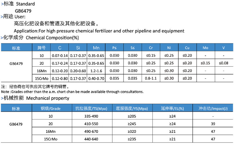 ��ѹ�����豸���޷�ֹ�