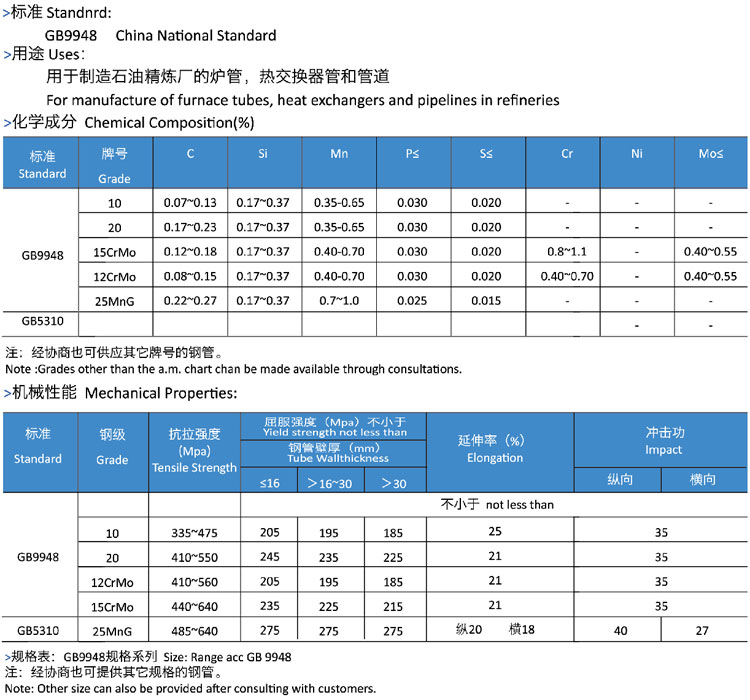 ʯ���ѻ���