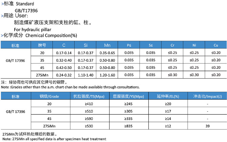 Һѹ֧�����޷�ֹ�